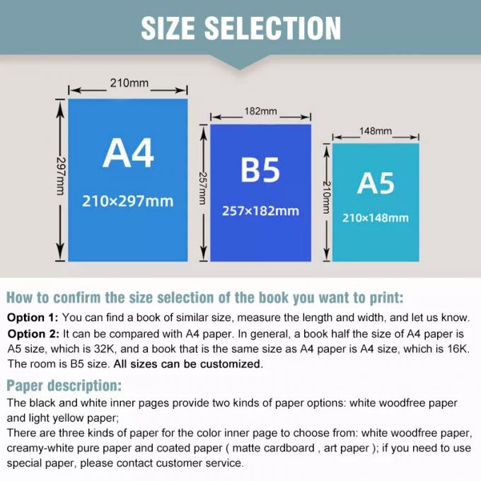 Hardcover Children'S Book Printing Services Full Color CMYK Pantone